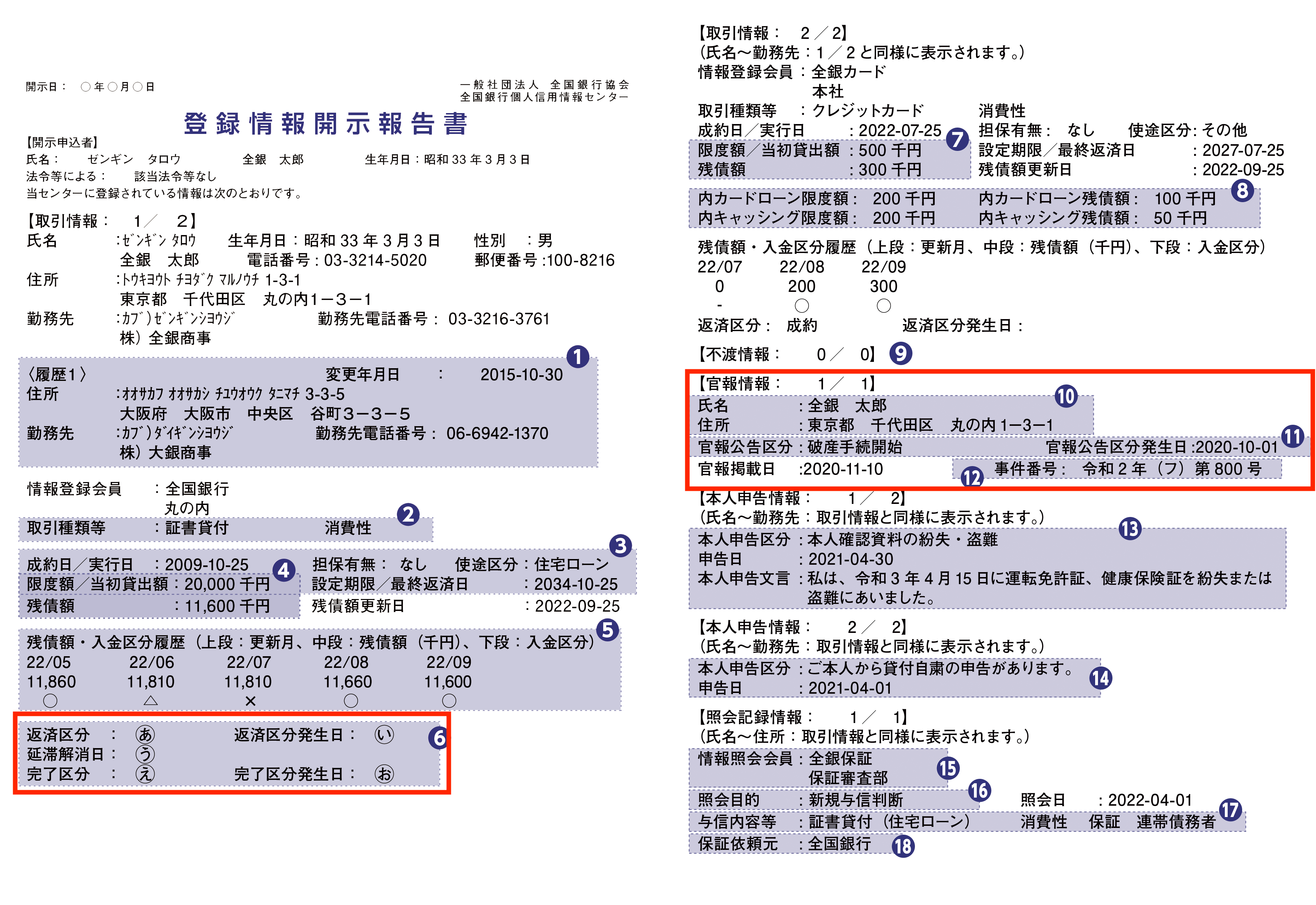 KSCの登録情報開示報告書