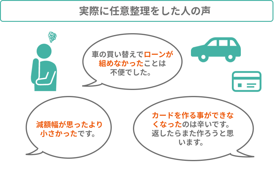 返信遅*無言取引*届いた後、取引評価 SBI証券｜株・FX・投資信託・確定拠出年金・NISA